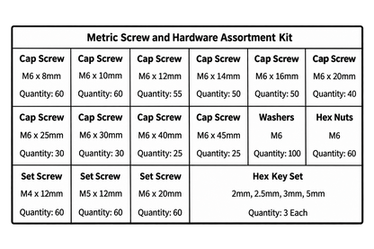Metric Screw and Hardware Assortment Kit
