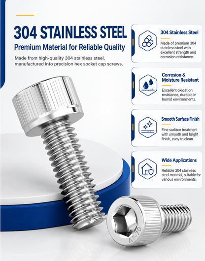 Metric Screw and Hardware Assortment Kit