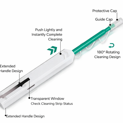Optical Fiber Connector Cleaner